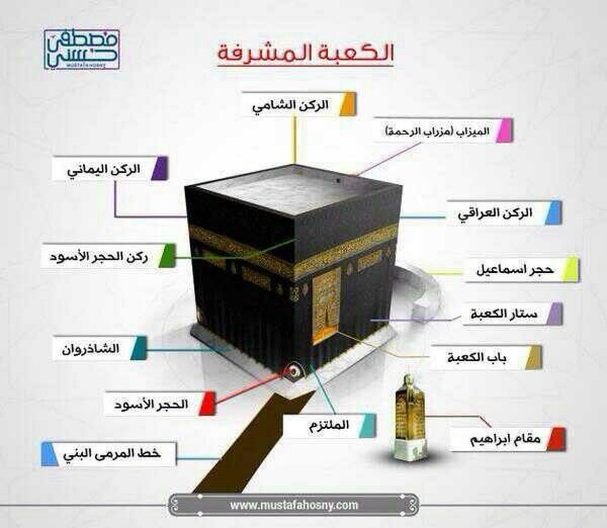 حديث