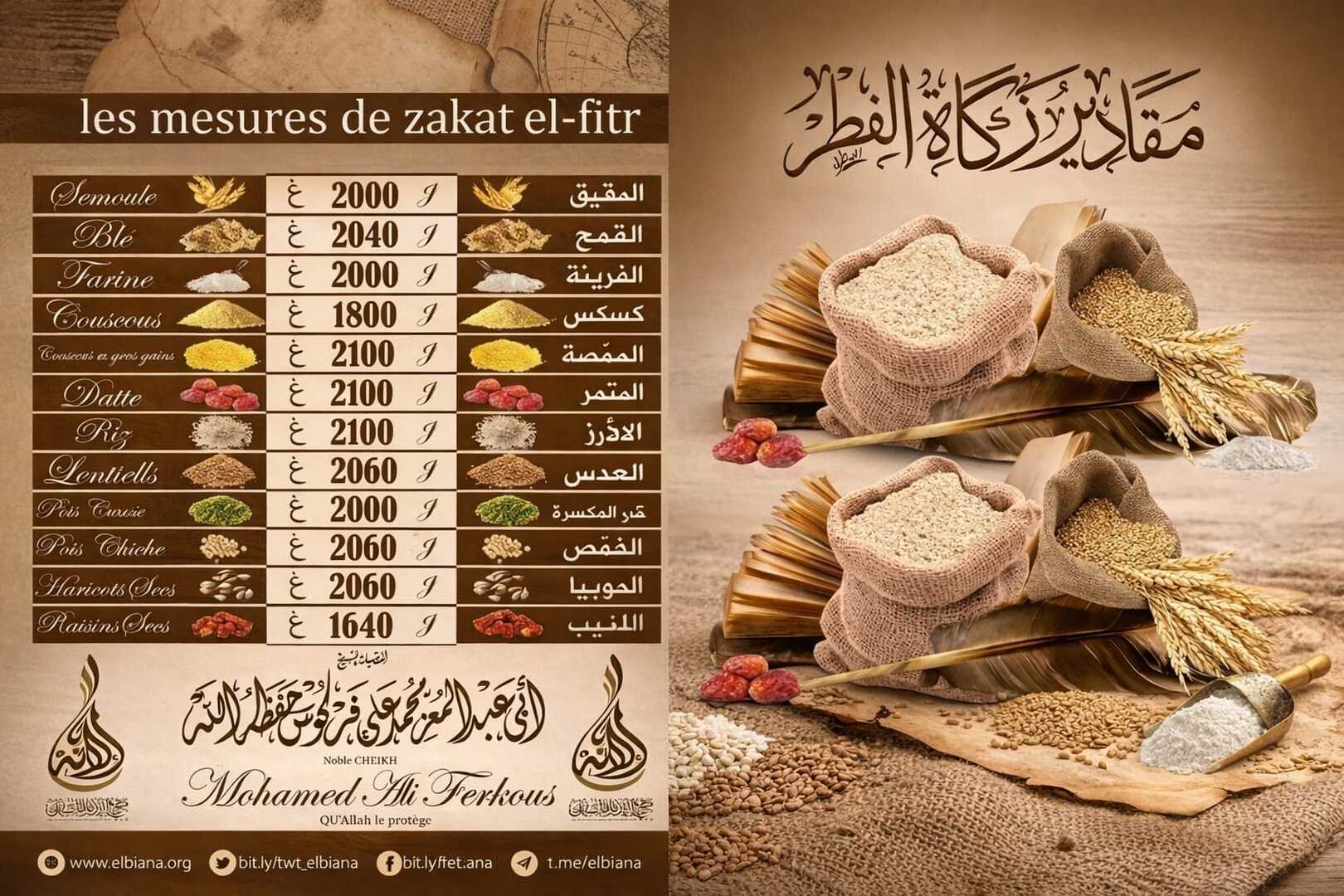 زكاة عيد الفطر.