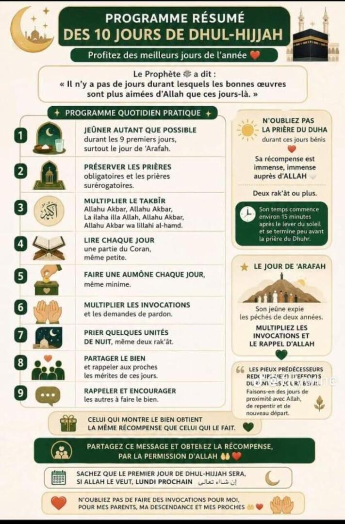 Rappel Programme 10 jours de DHUL HIJJAH