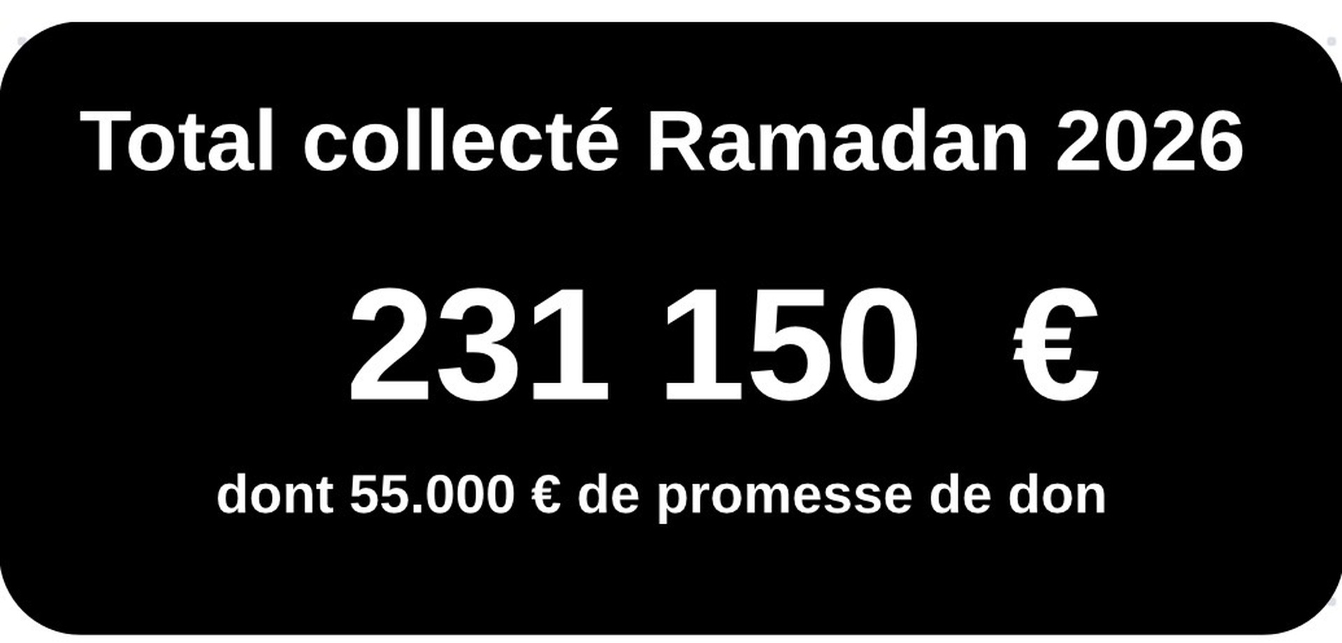Cagnotte Ramadan