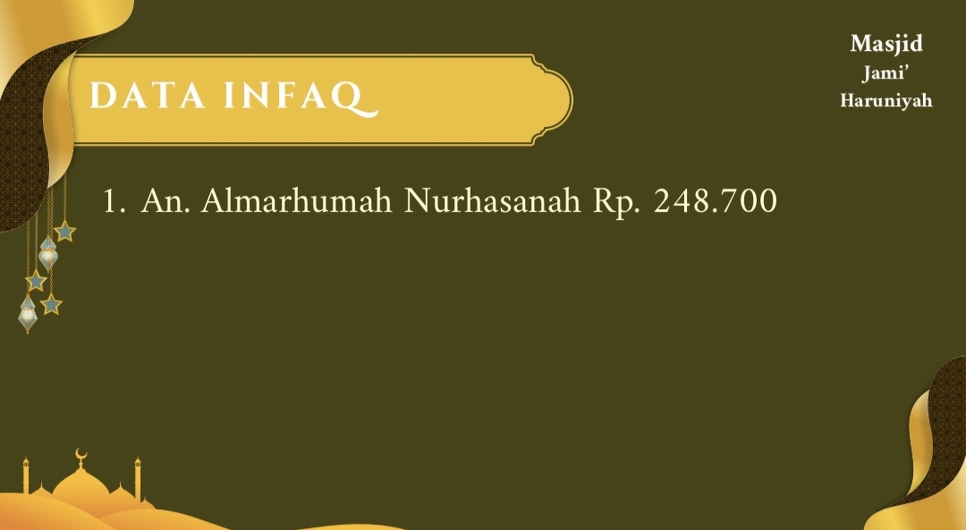 Infaq dan Shodaqoh
