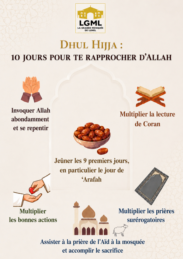 Les 10 premiers jours de Dhul Hijja