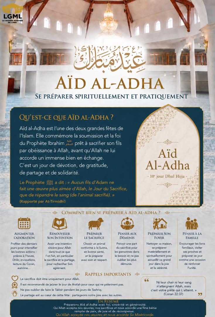 Aïd Al-Adha, se préparer spirituellement