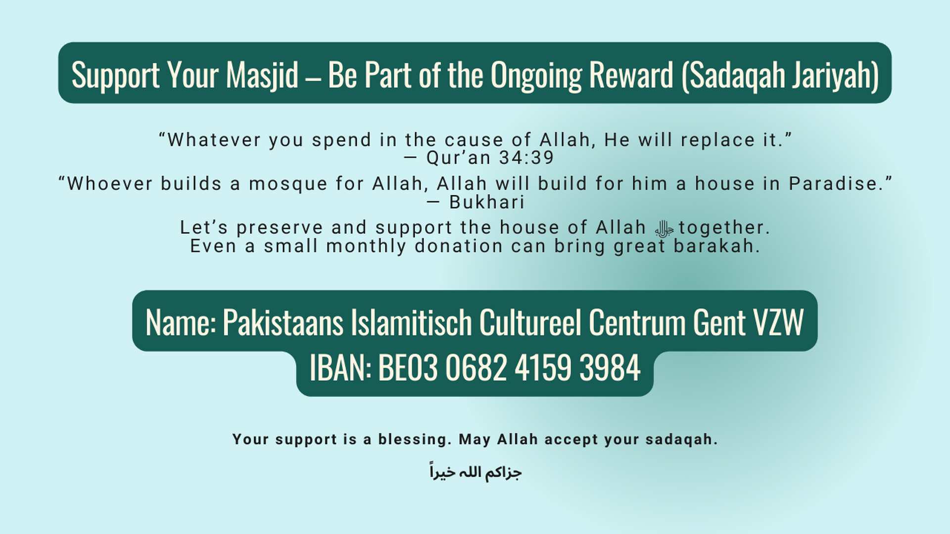 Sadaqah Jariyah