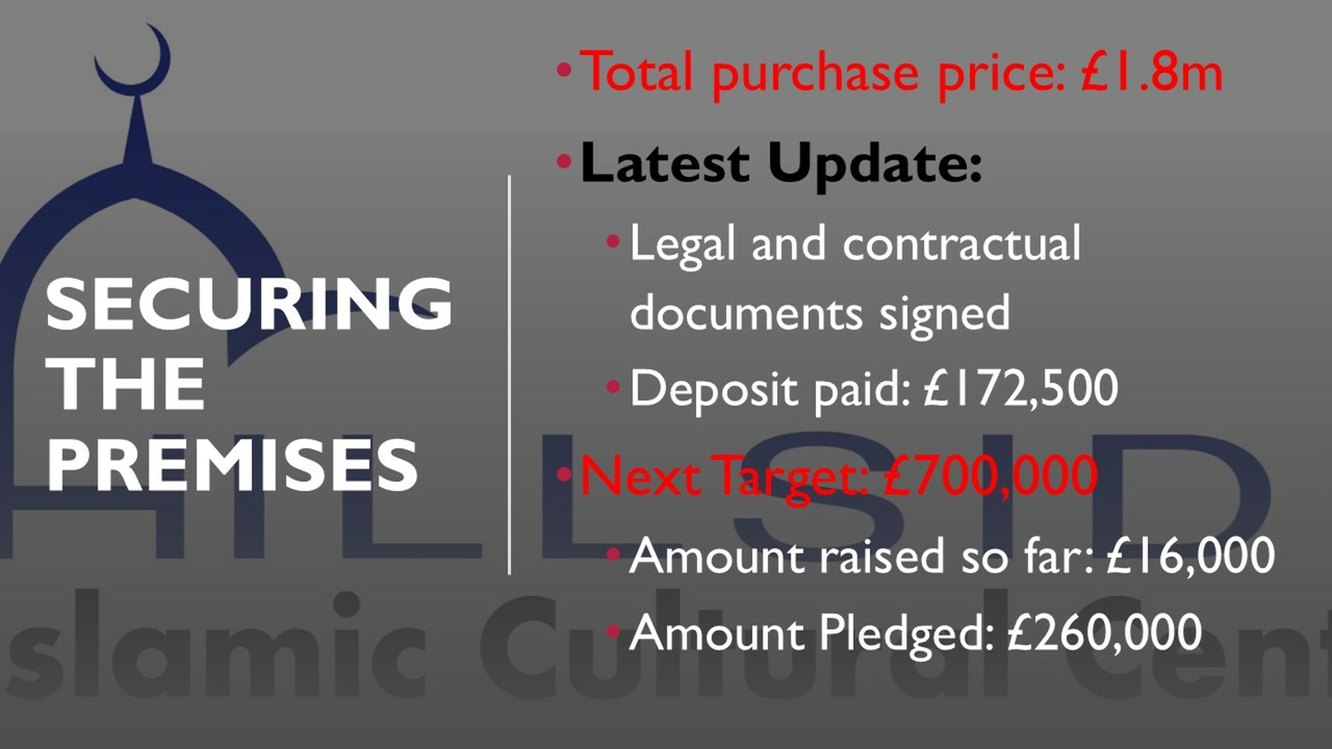 Fundraising Update