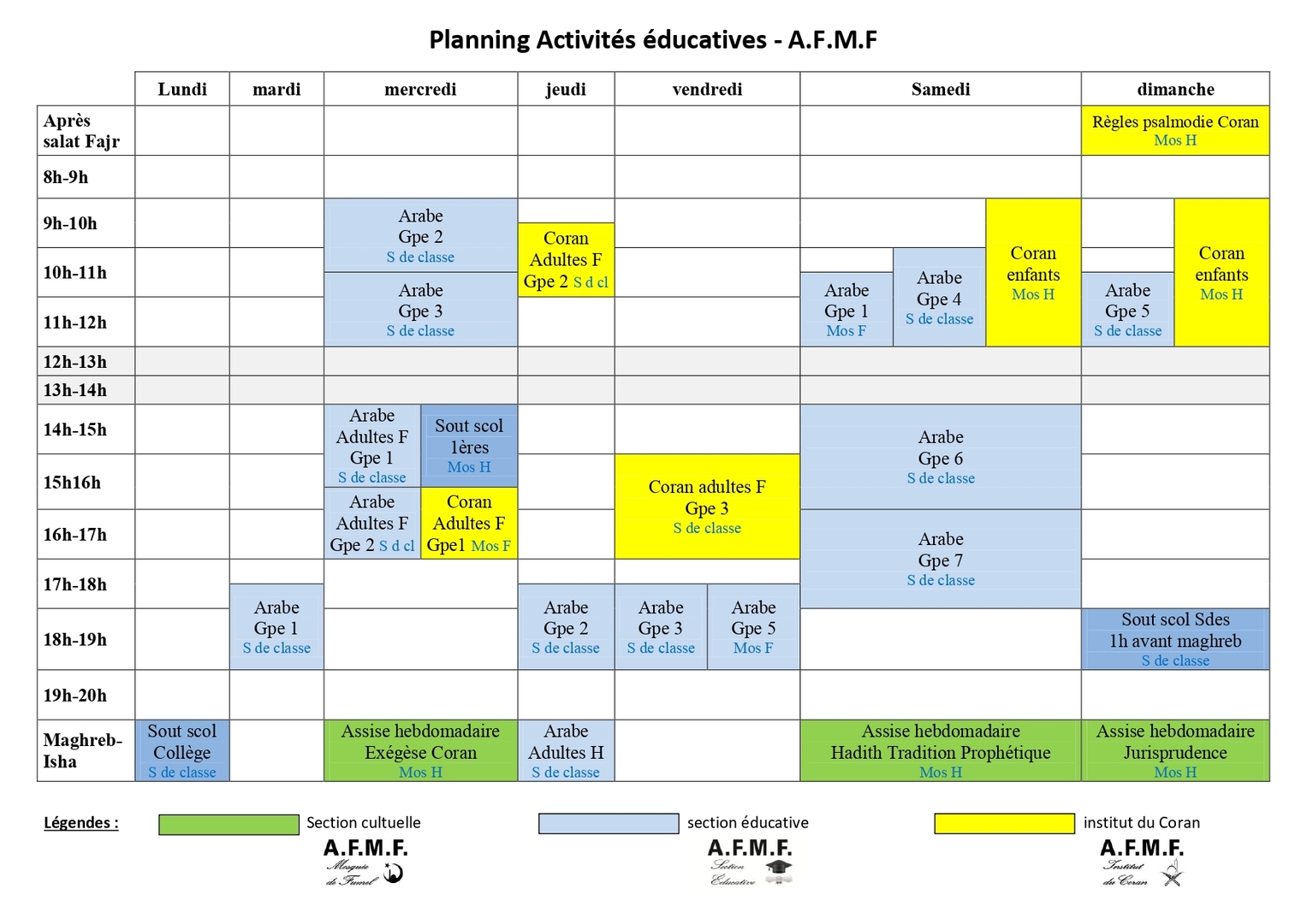 Tableau activités éducatives