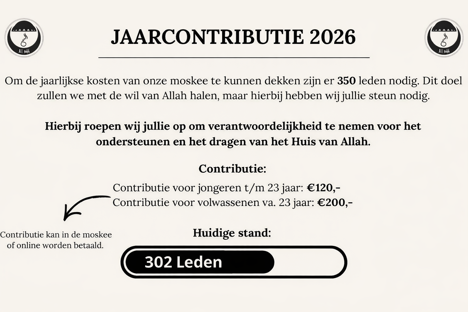 Jaarcontributie / Shart 2026