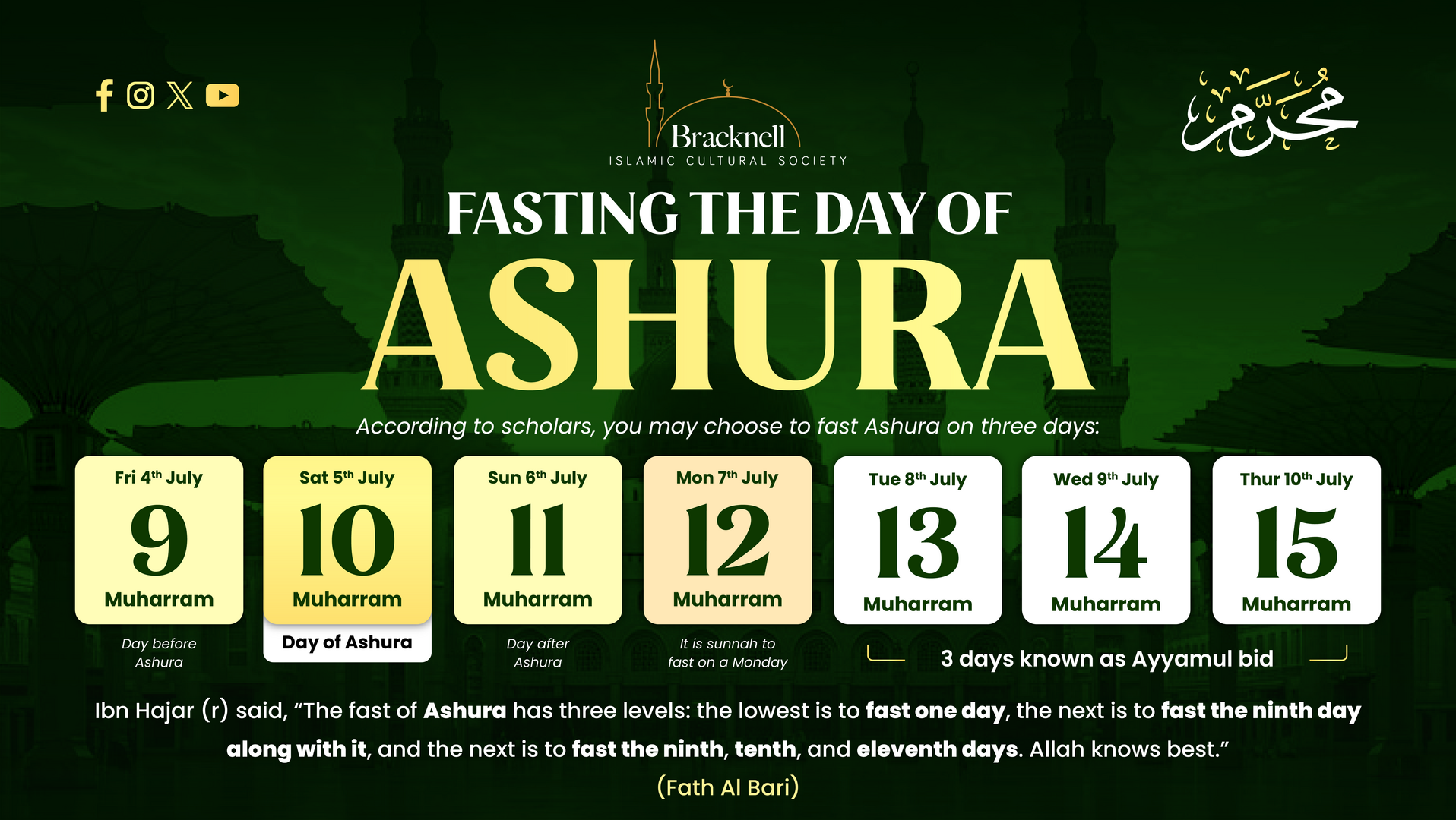 Fasting in Ashura