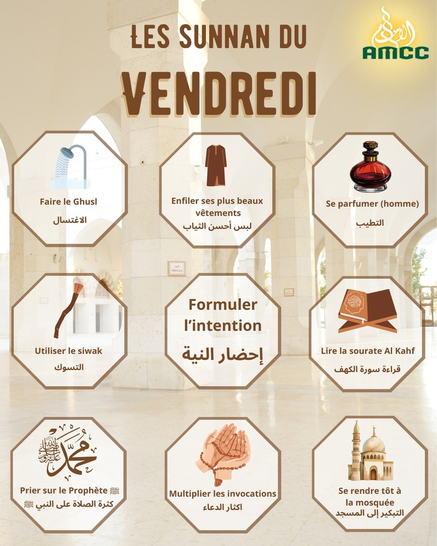 Sunnah du vendredi