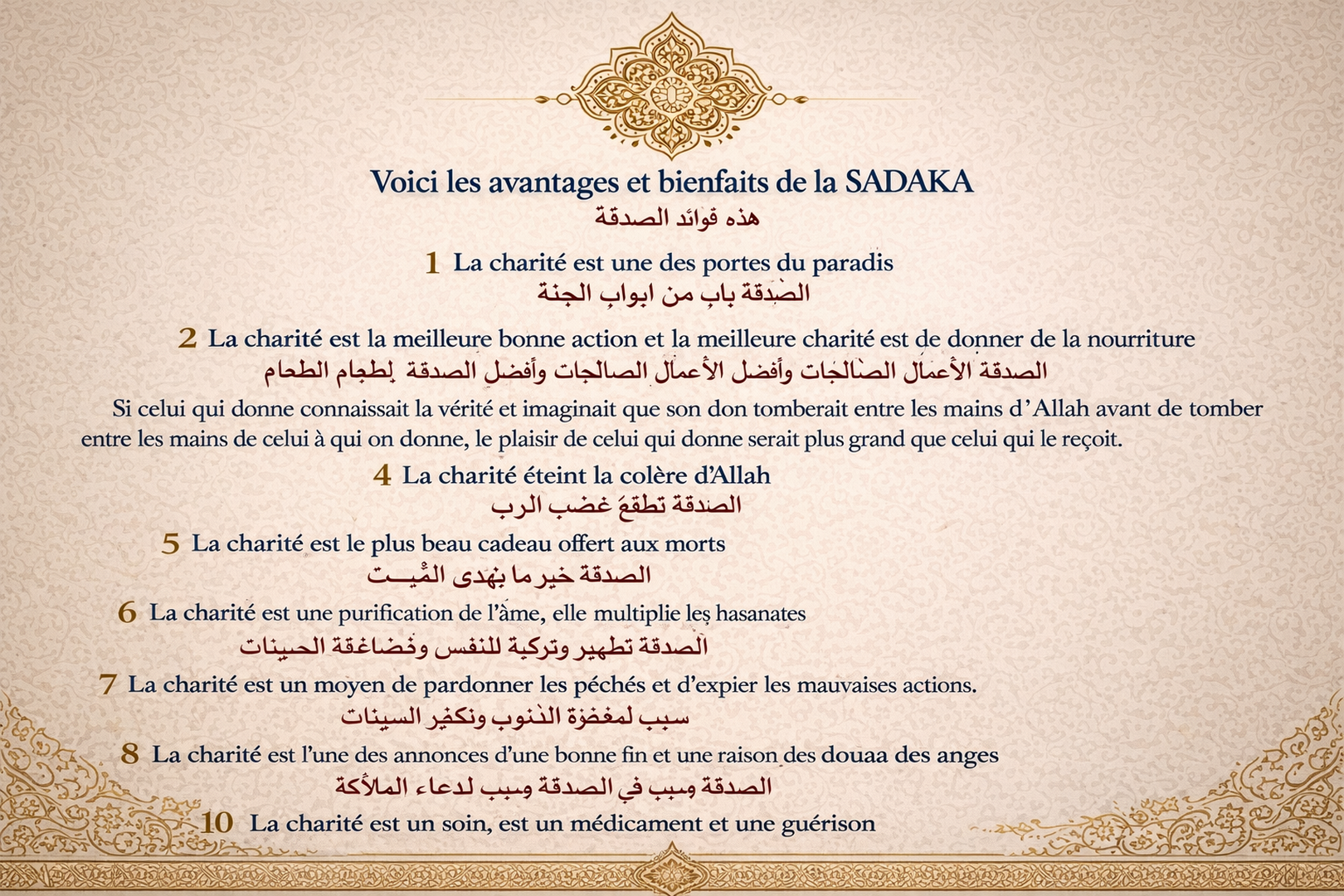 Avantages et bienfaits de la SADAKA