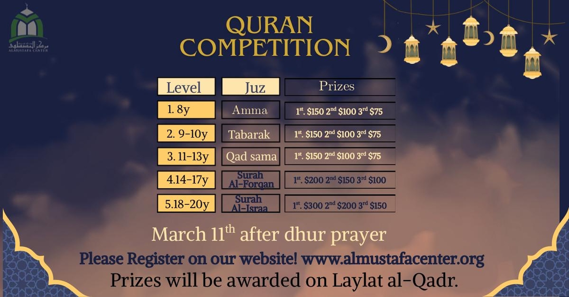 Quran competition