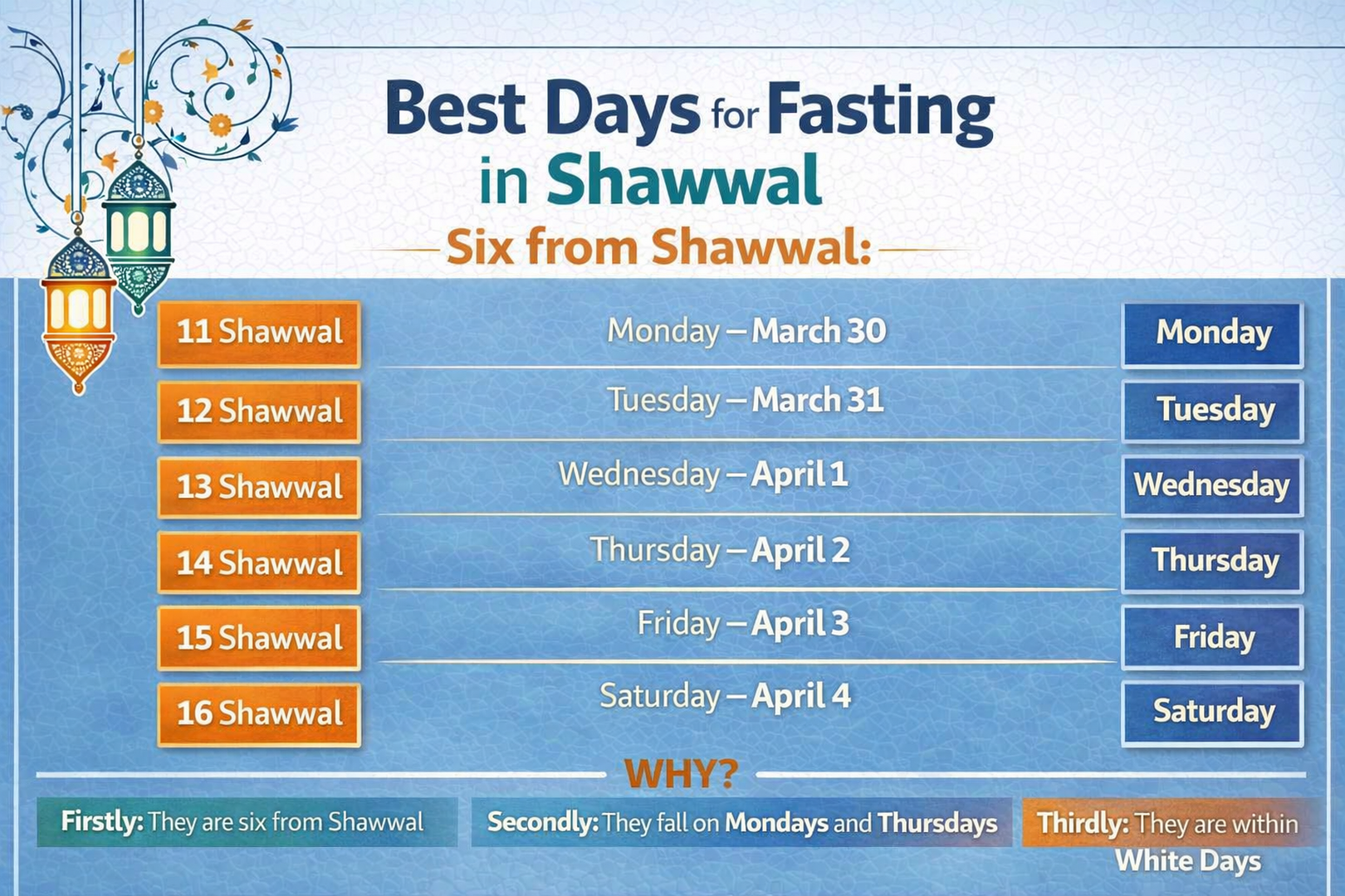 shawwal