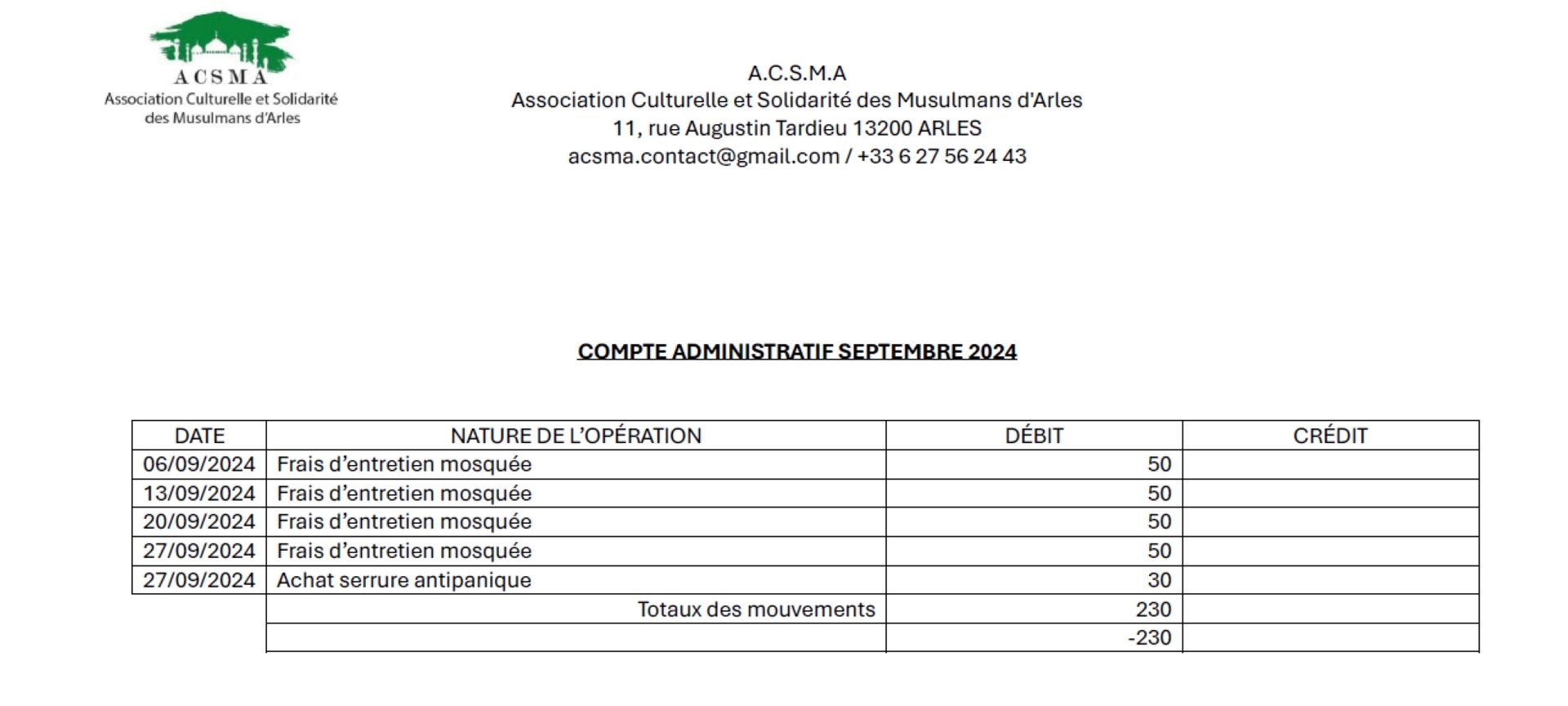 Bilan comptable Septembre 2025