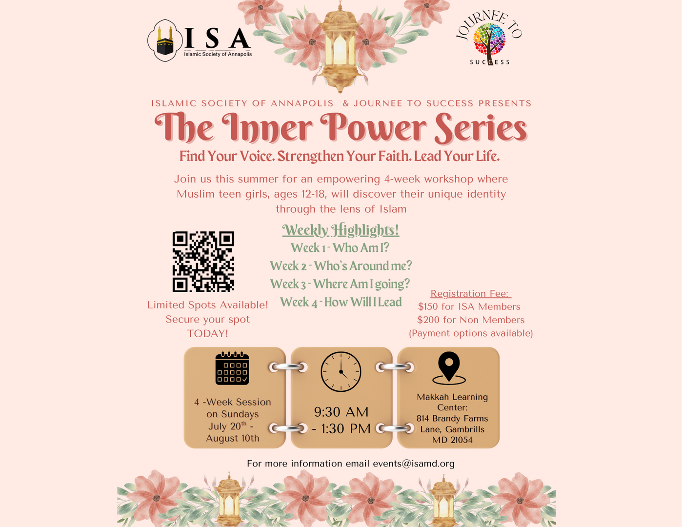 Inner Power Series