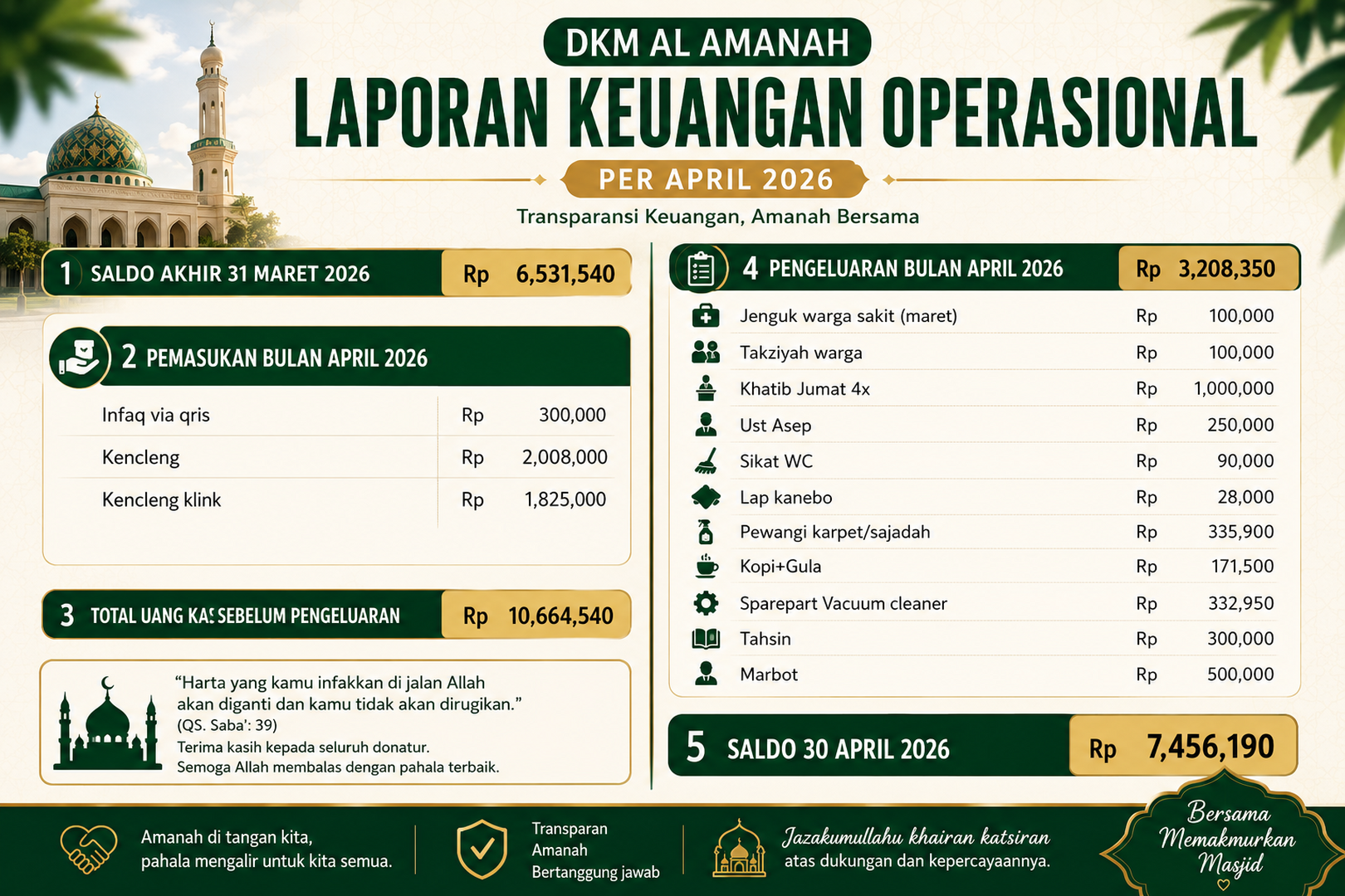 Aprli