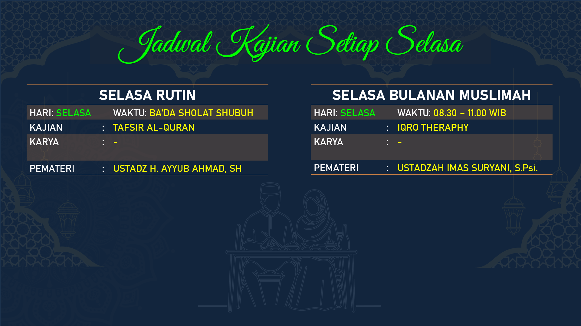 KAJIAN ILMIAH KITAB SELASA