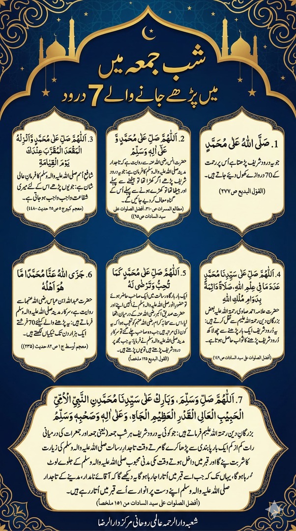 Weekly darood shareef
