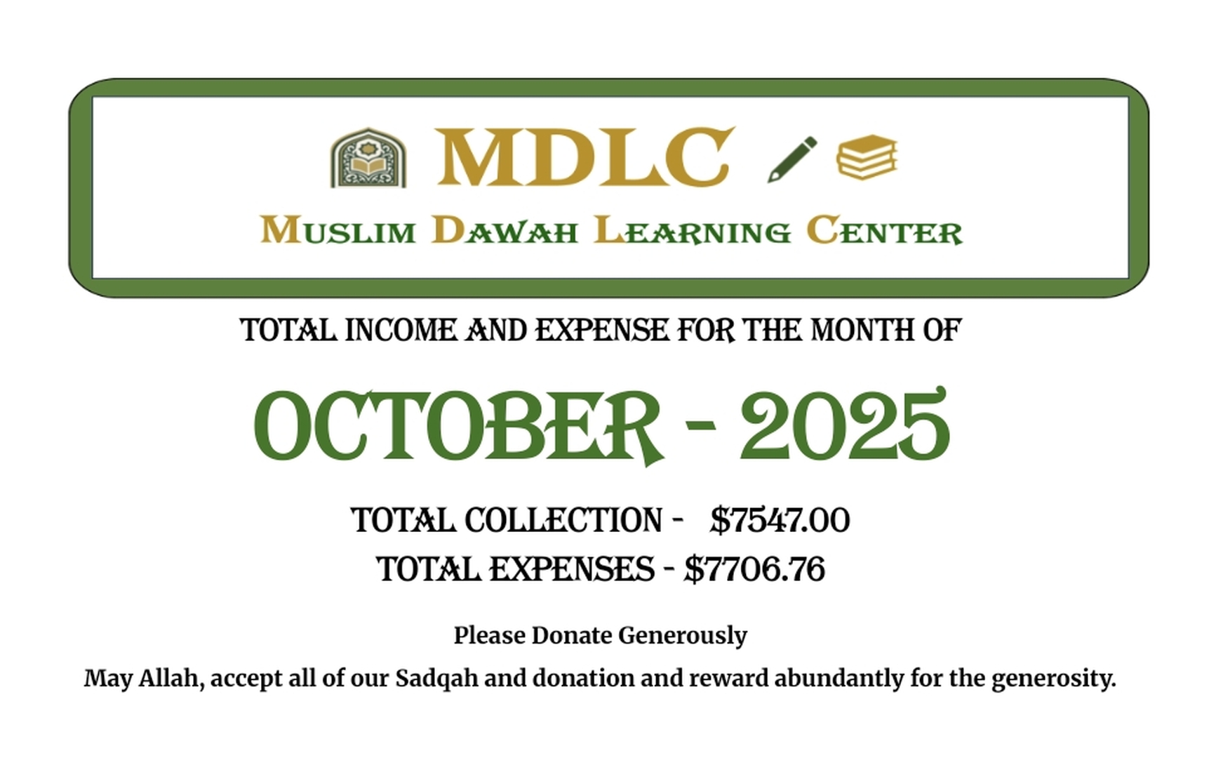 MDLC Donation Report