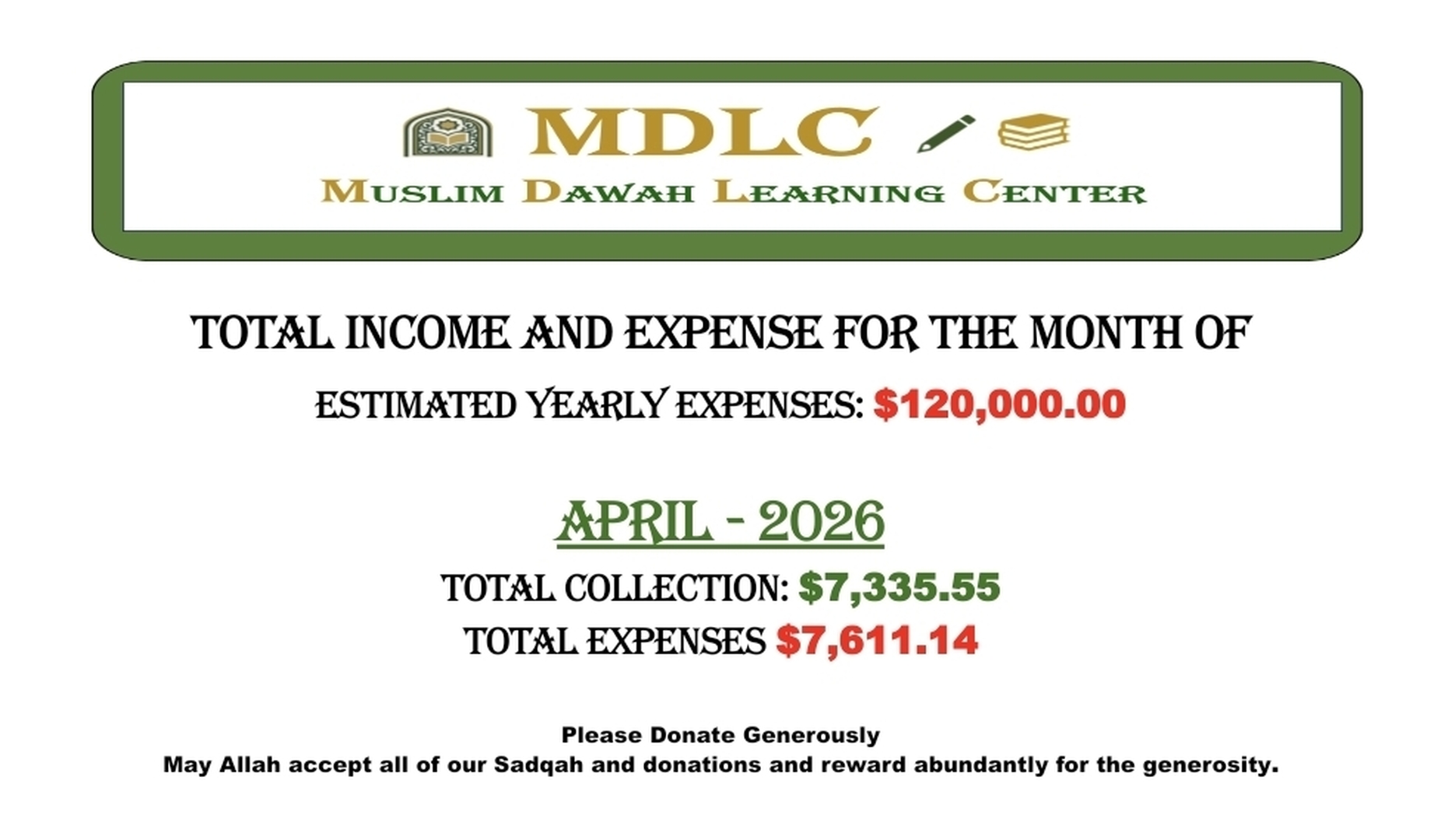 MDLC Donation Report