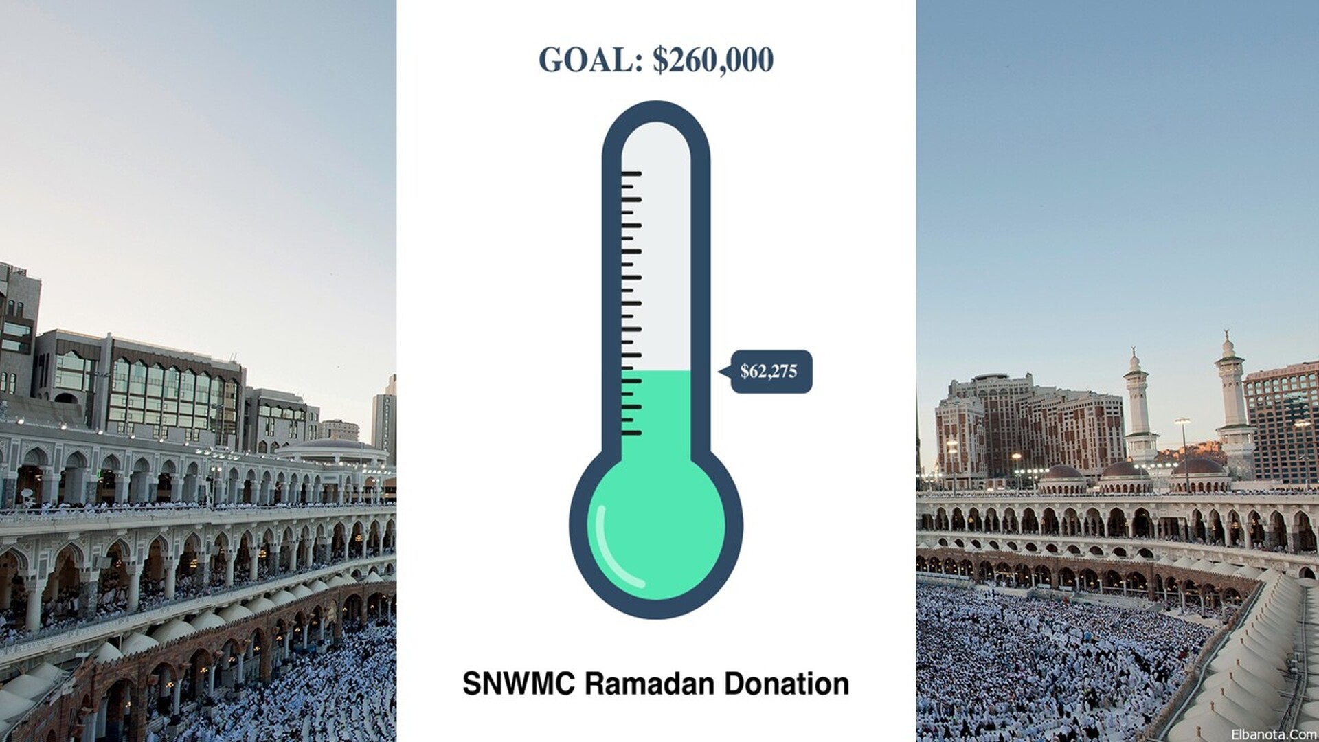 SNWMC Ramadan 2026  Donation