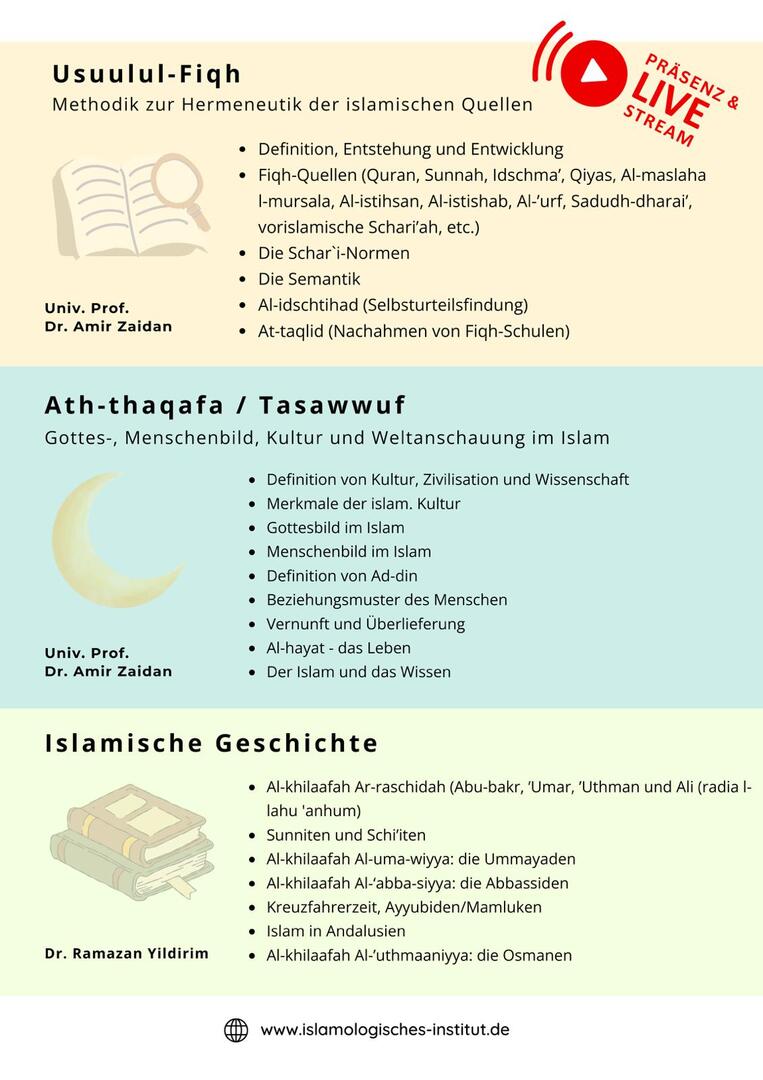 Islamologie Kurse 2026