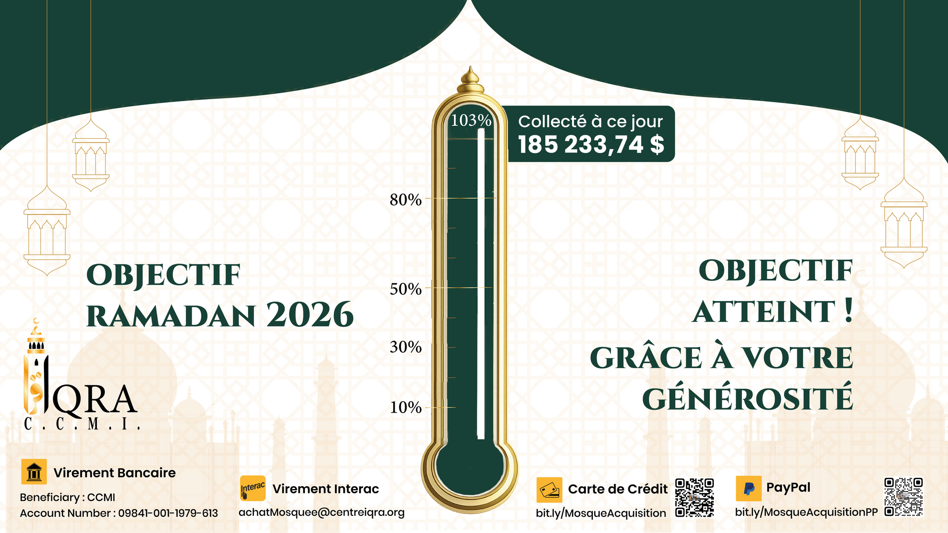 Progression Ramadan Achat Mosquee