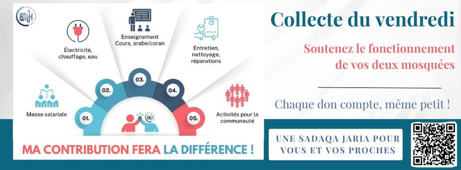 Soutenez vos mosquées