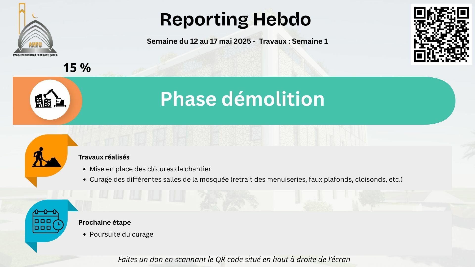 Point Travaux