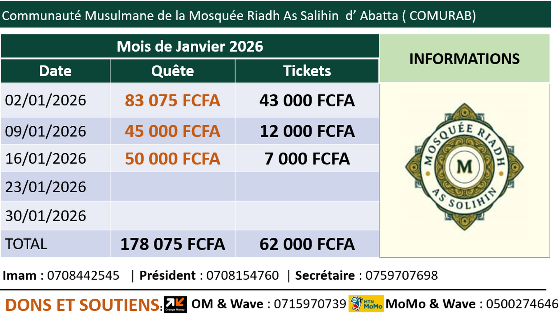 Quete information -Semaine 3- Janvier
