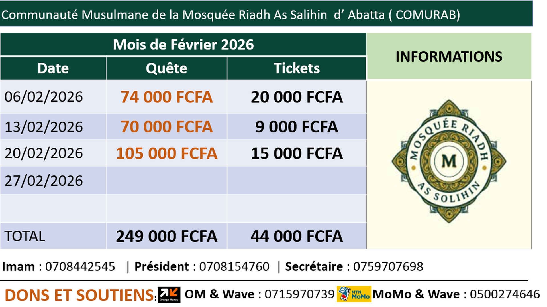 Quete information -Semaine 3- Fevrier