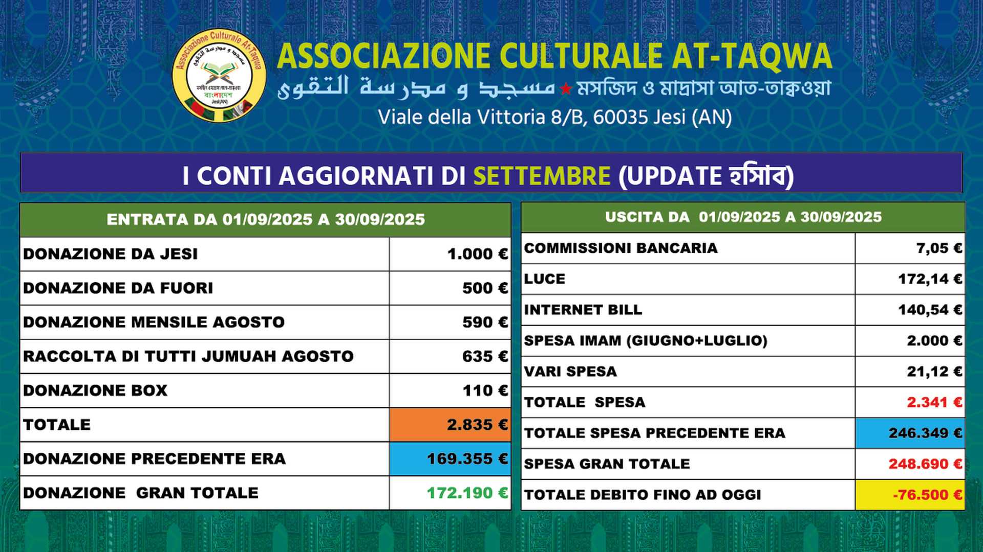 IL CONTO X IL MESE DI SETTEMBRE