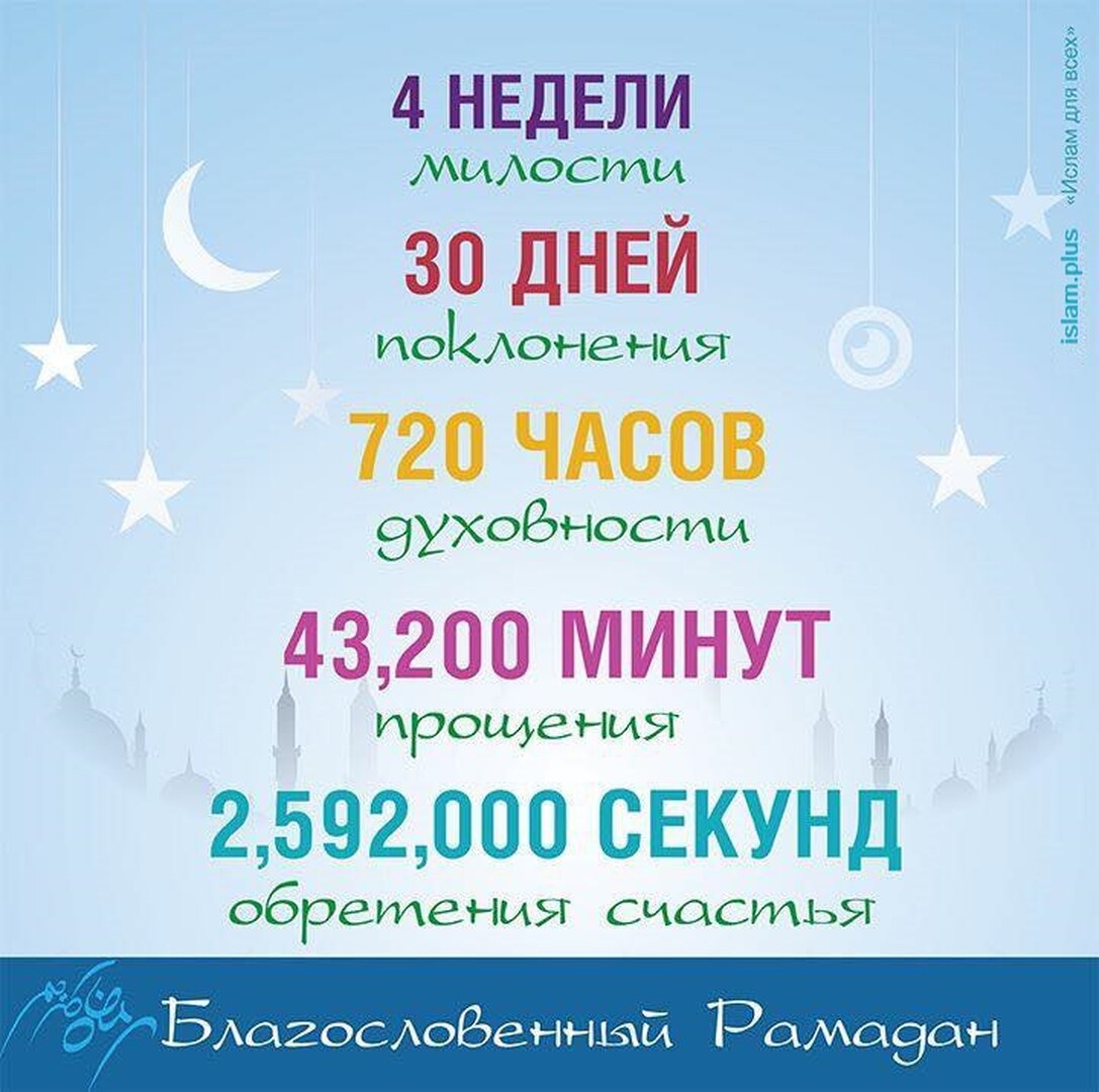 Благословений Рамадан
