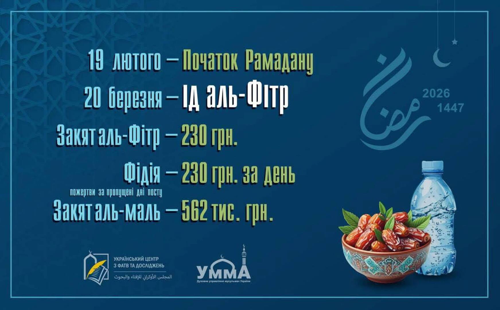 Останні дні Рамадану