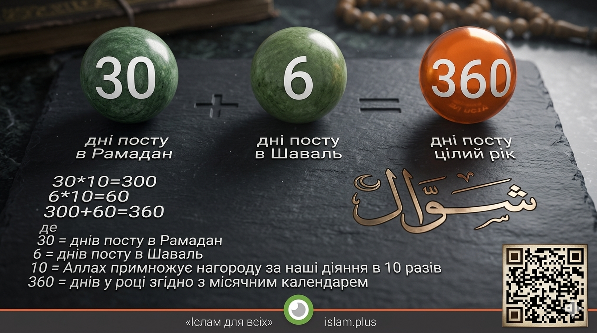 Shawal 6_islam.plusQR