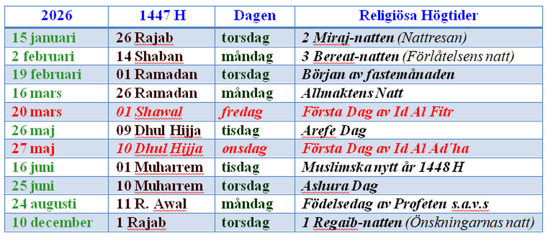 Högtider 1447 H - 2026