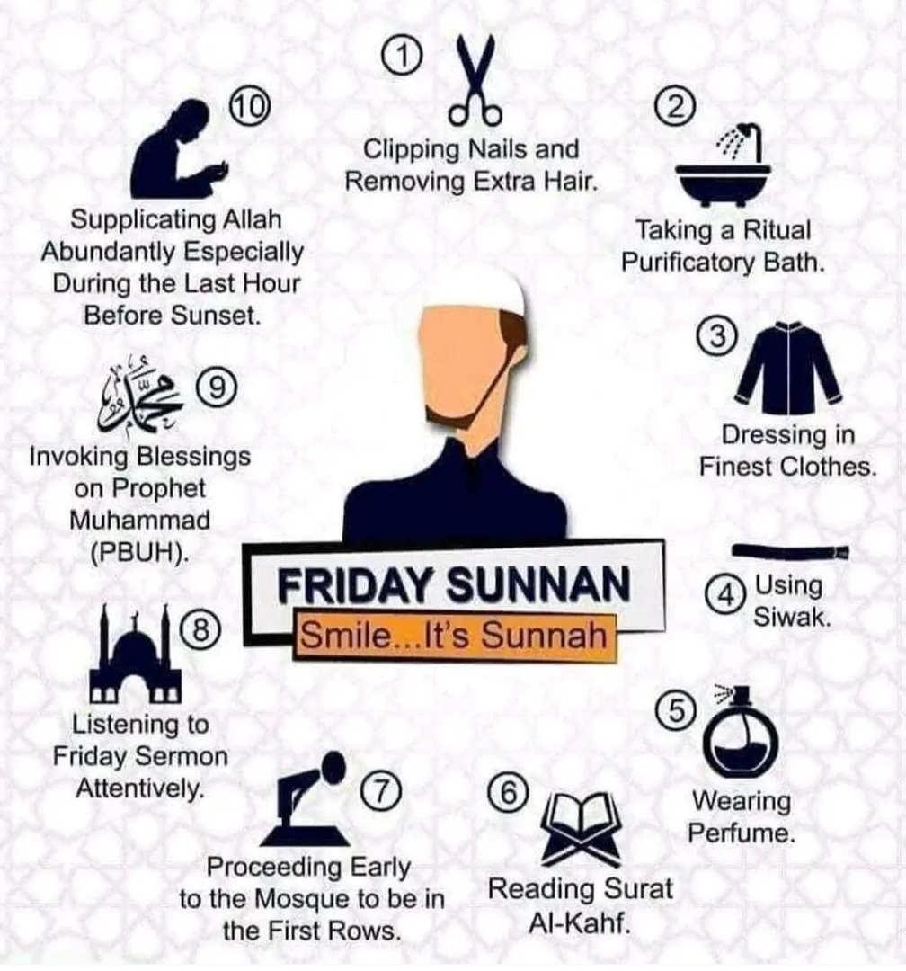 Freitag Sunnah