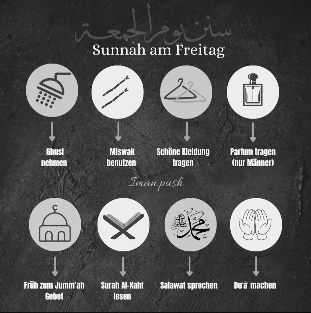 Sunnan am Freitag