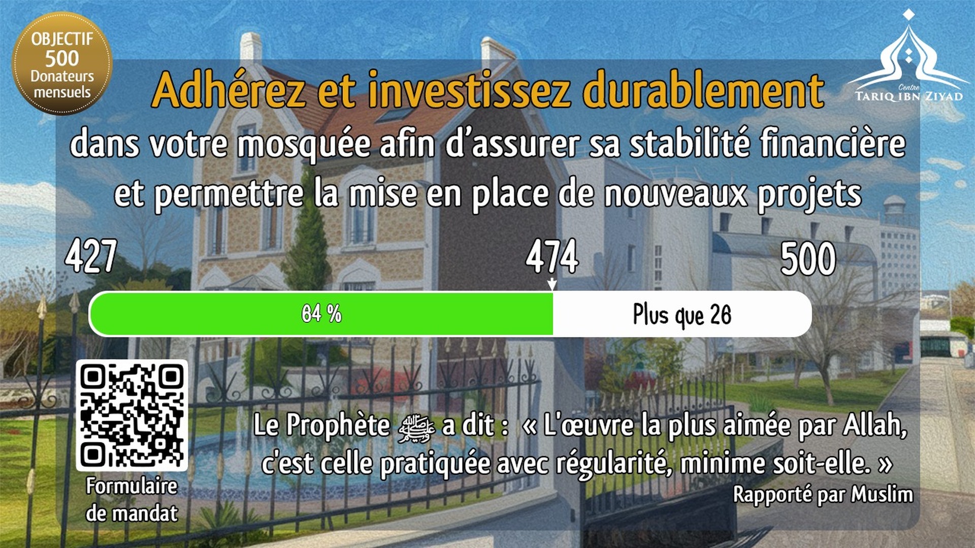 Donateurs mensuels - 64% de l'objectif