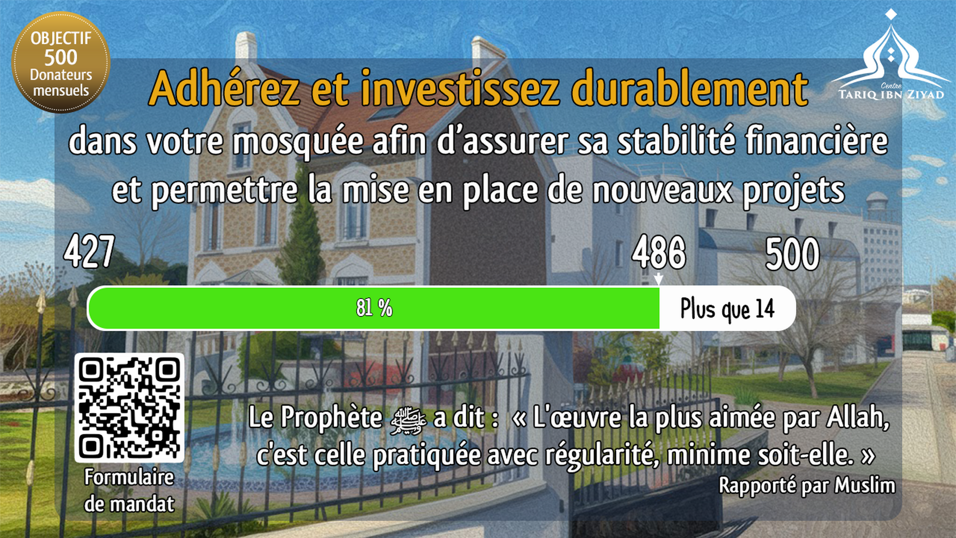 Donateurs mensuels - 81% de l'objectif