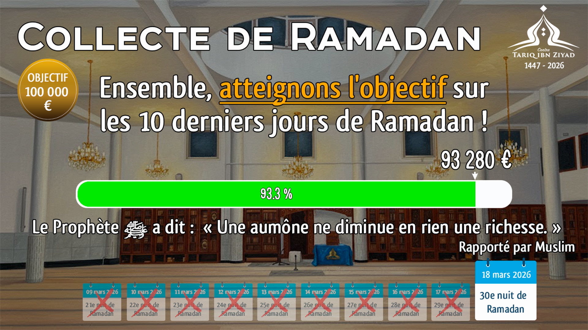 Collecte Ramadan - 93,3% de l'objectif