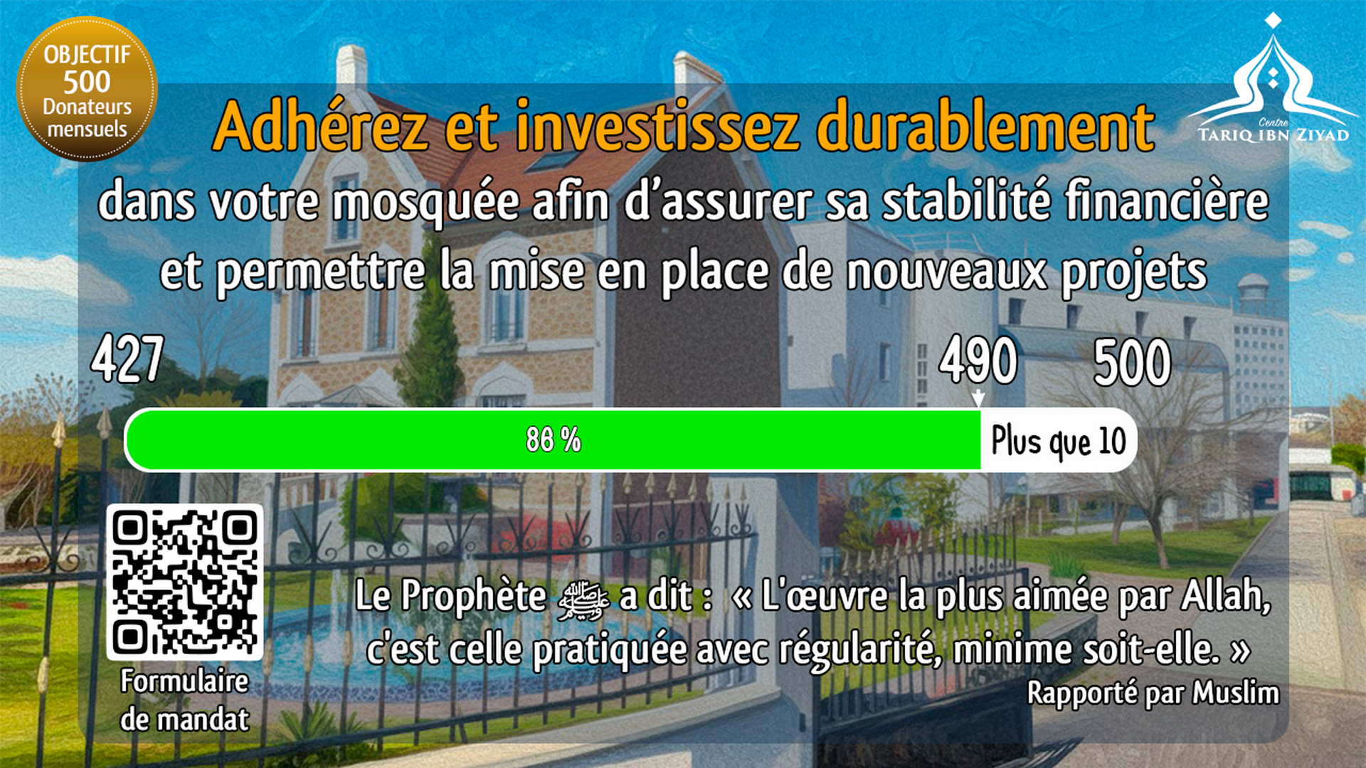 Donateurs mensuels - 86% de l'objectif