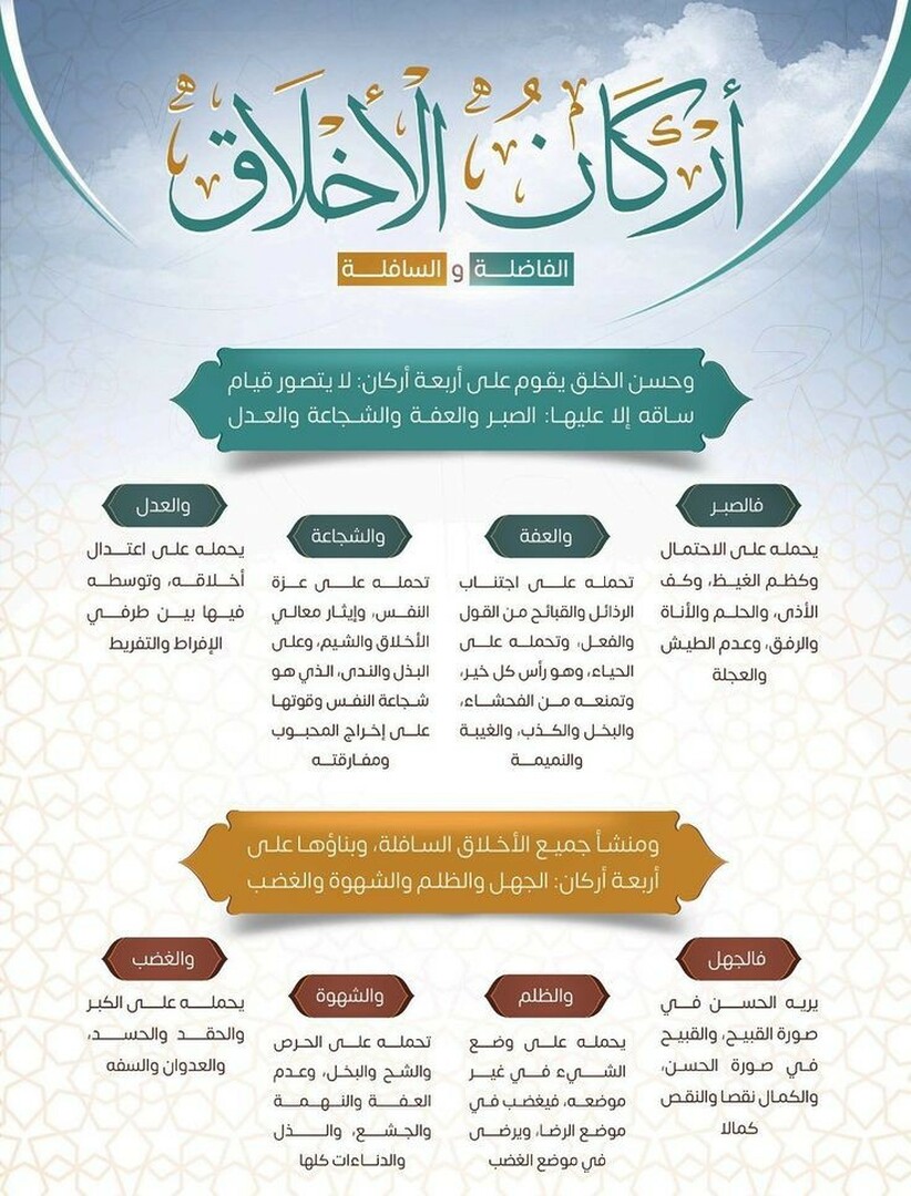 تذكر