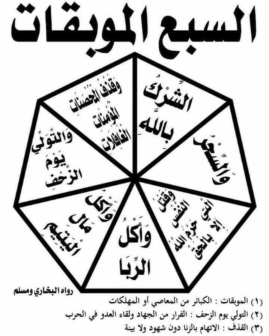 تذكر
