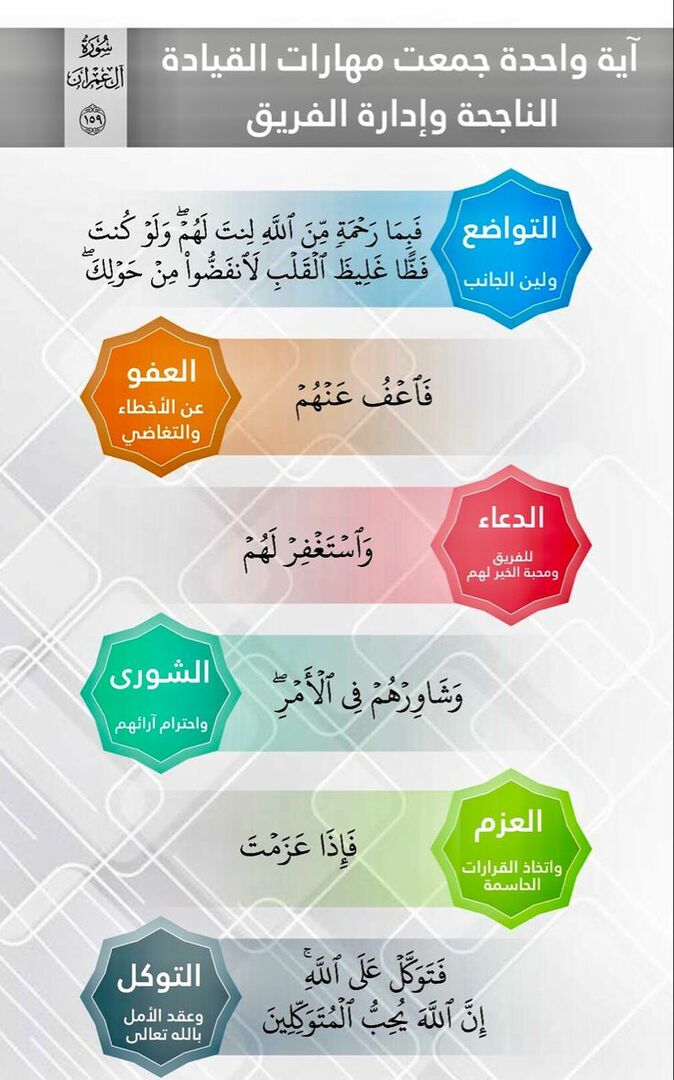 حديث نبوي
