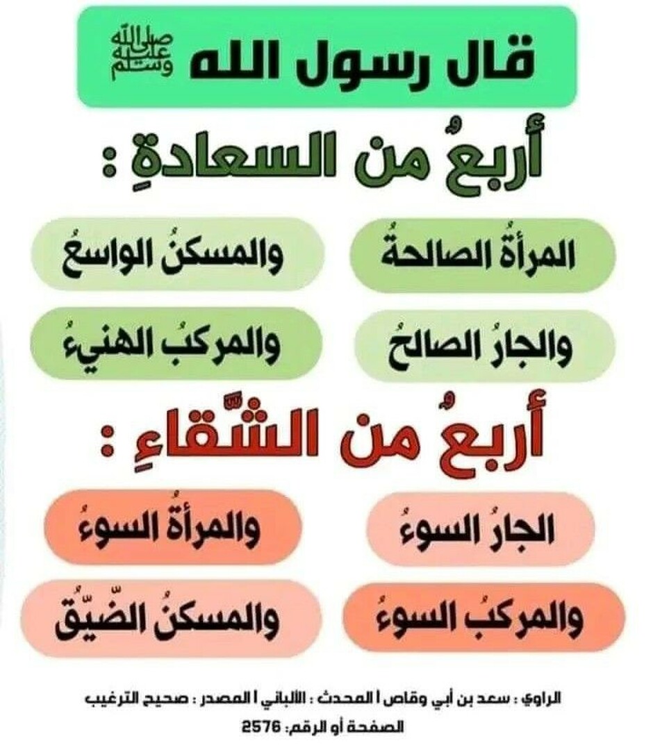 حديث نبوي
