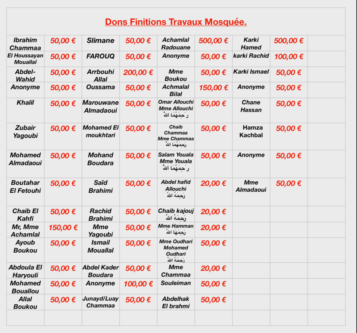 DONS FINITIONS TRAVAUX MOSQUÉE