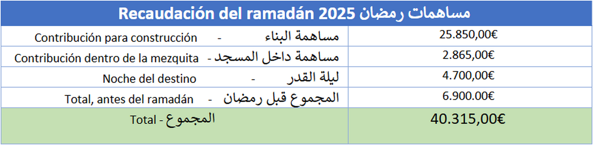 Ramadan