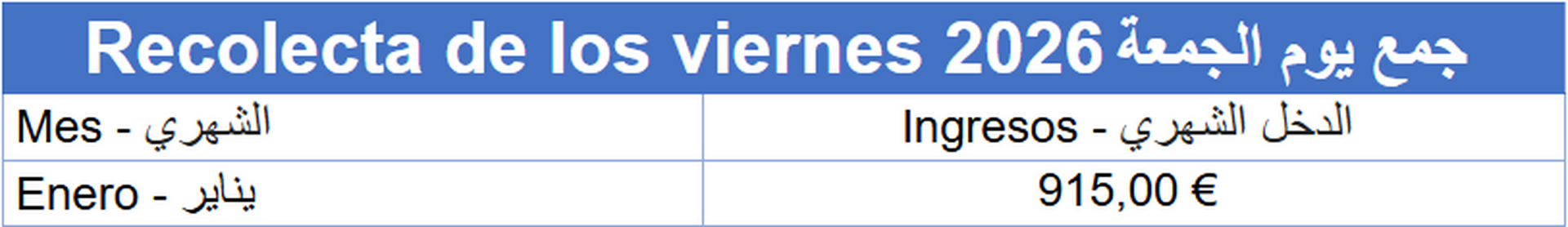 Viernes 2026