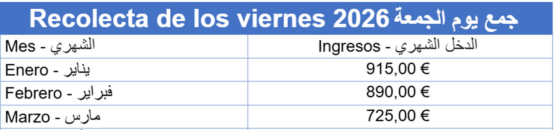 Viernes 2026