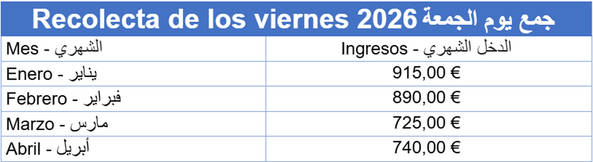 Viernes 2026